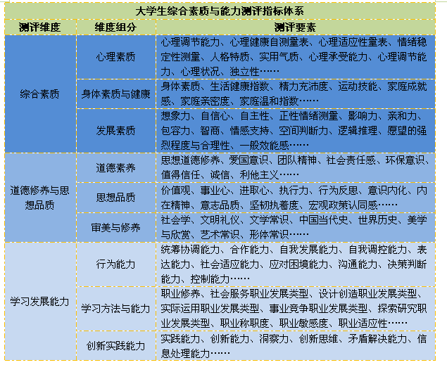 全国大学生4.gif