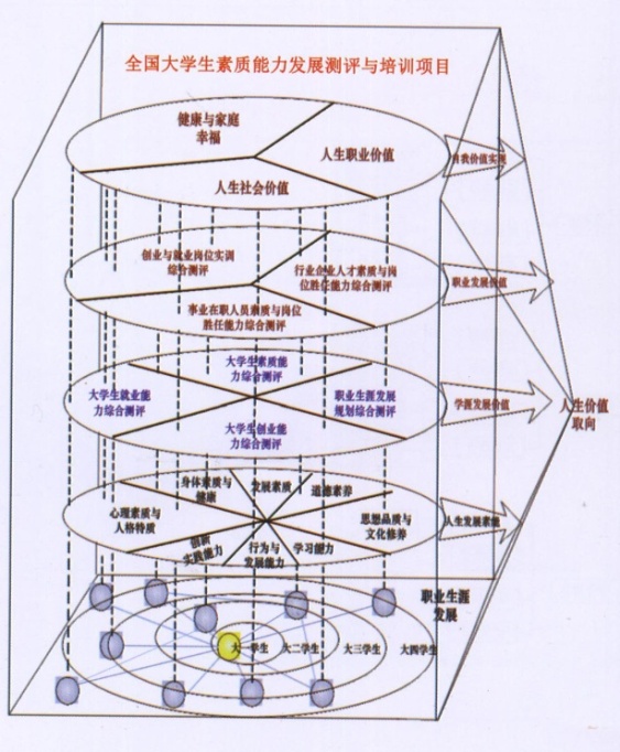 全国大学生3.jpg