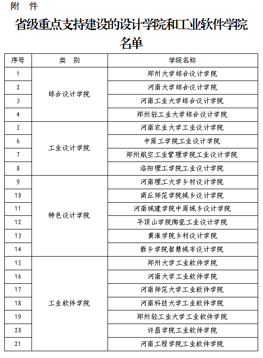 QQ图片20220727101415.png