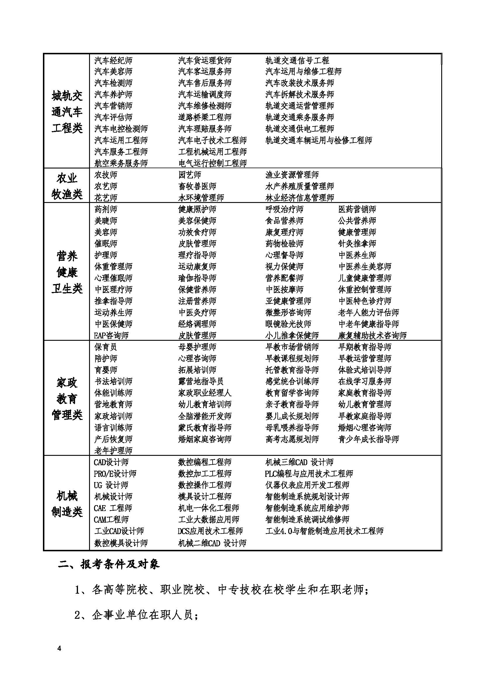 2023下半年度信息化人才资格认证考试安排通知_页面_4.jpg