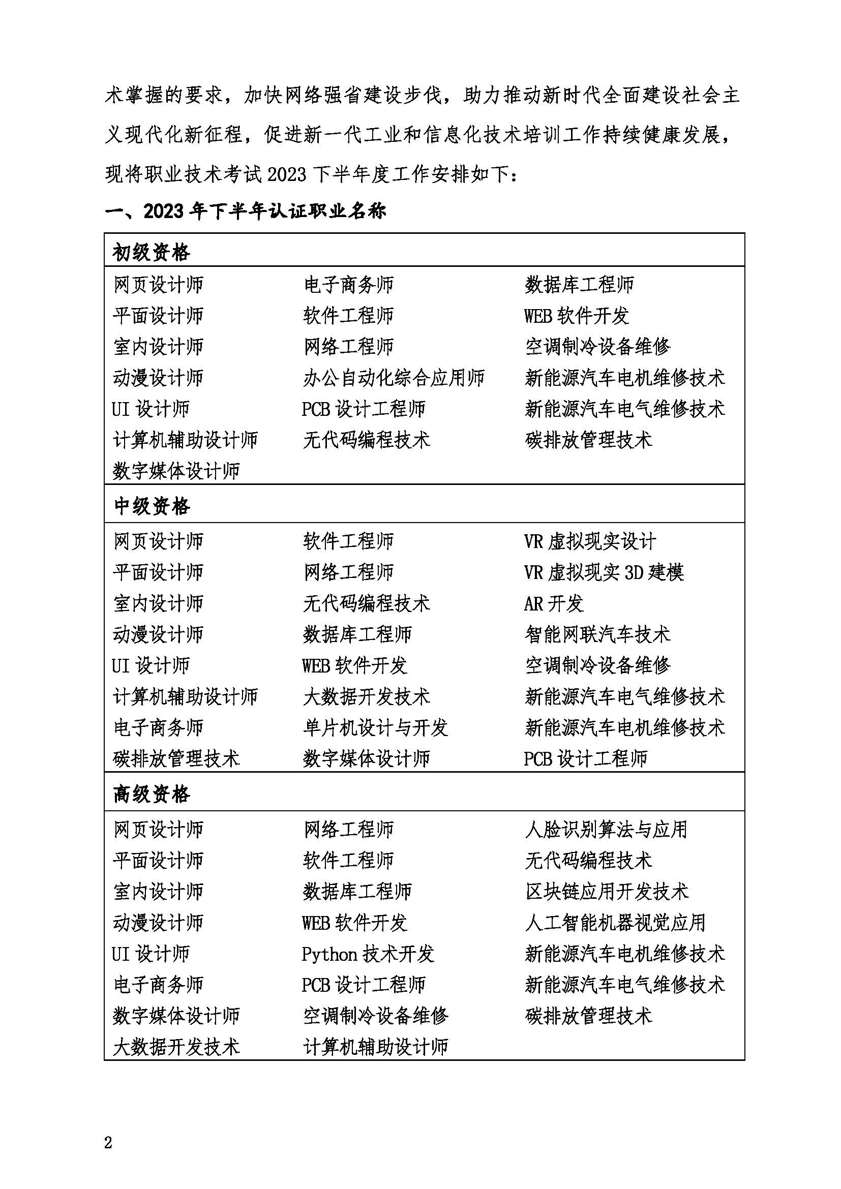 2023下半年度职业技术考试安排通知_页面_2.jpg