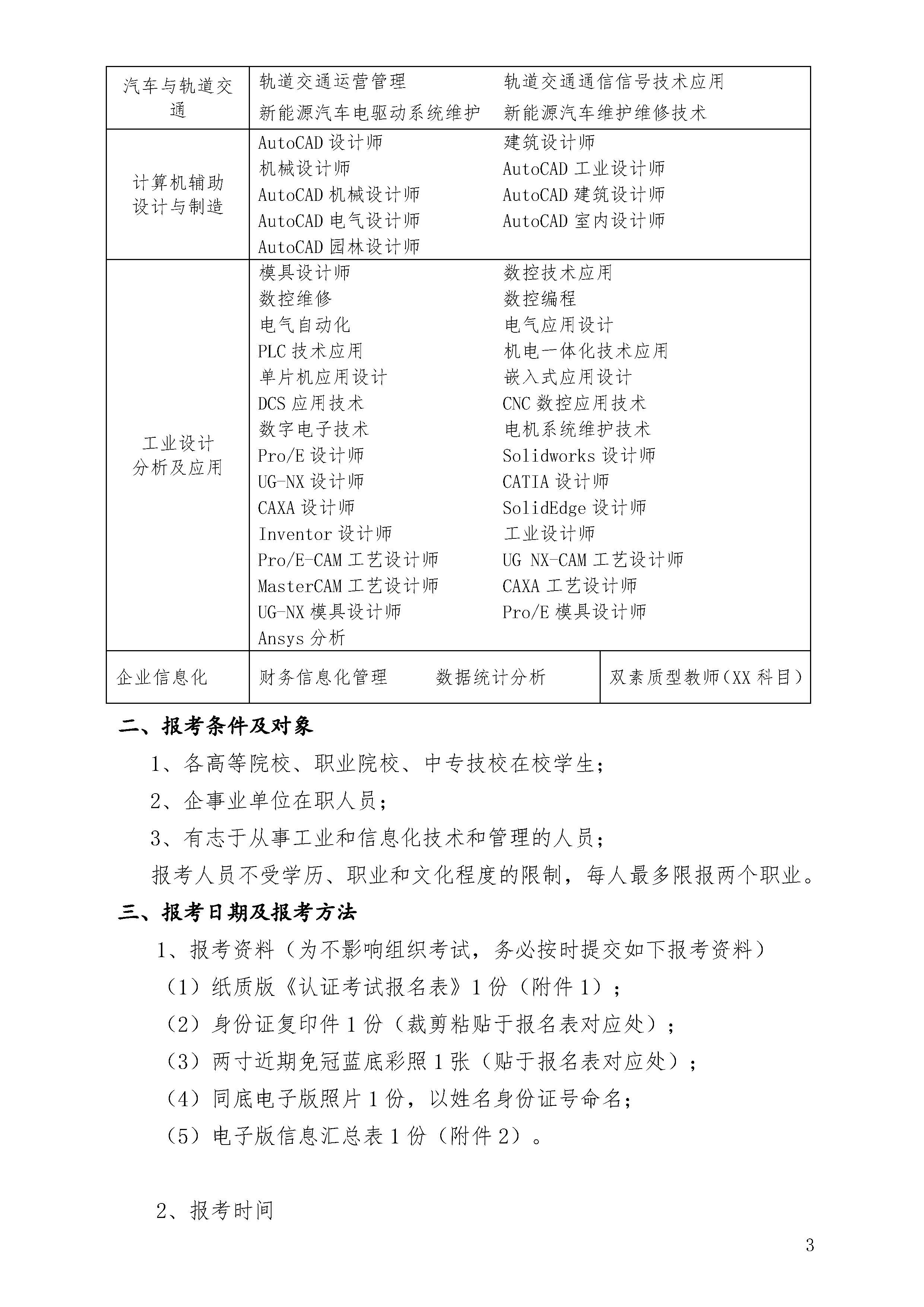 2024上半年度工业和信息化人才评价考试安排通知_页面_3.jpg