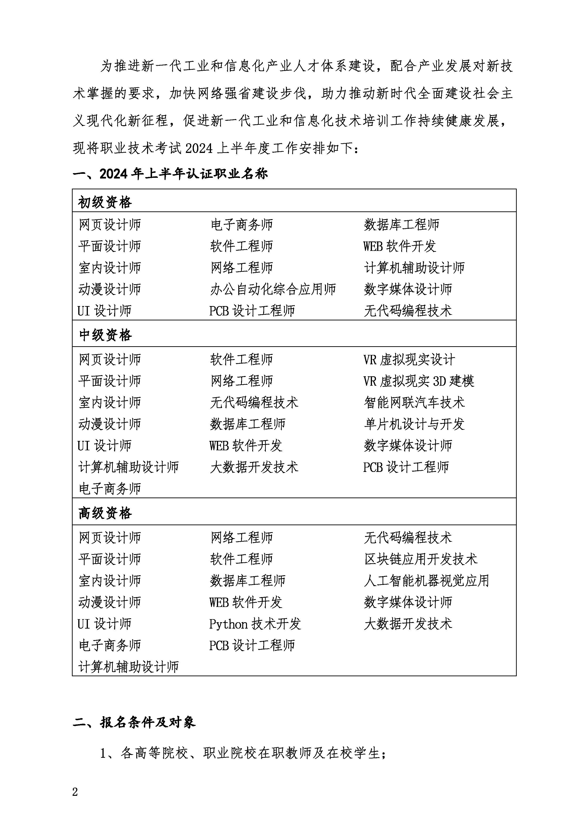 2024上半年度职业技术考试安排通知_页面_2.jpg