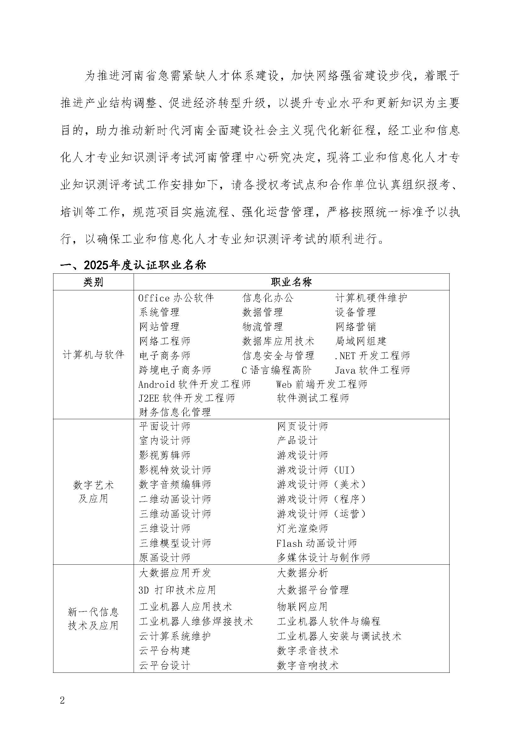 2025年工业和信息化人才专业知识测评考试安排通知_页面_2.jpg