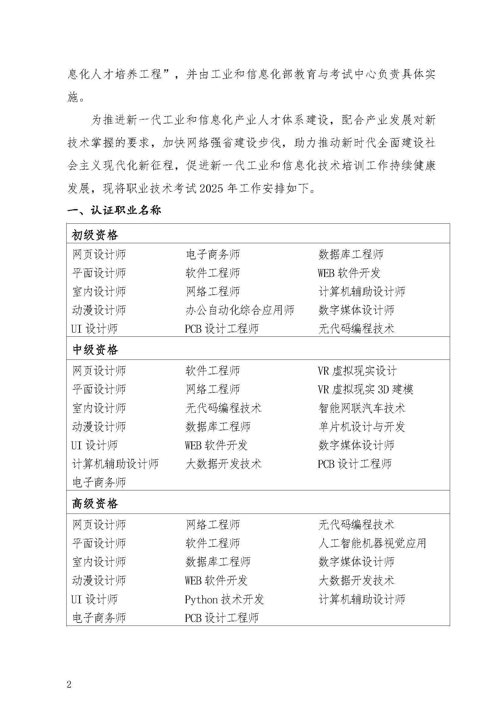2025年职业技术考试安排通知_页面_2.jpg