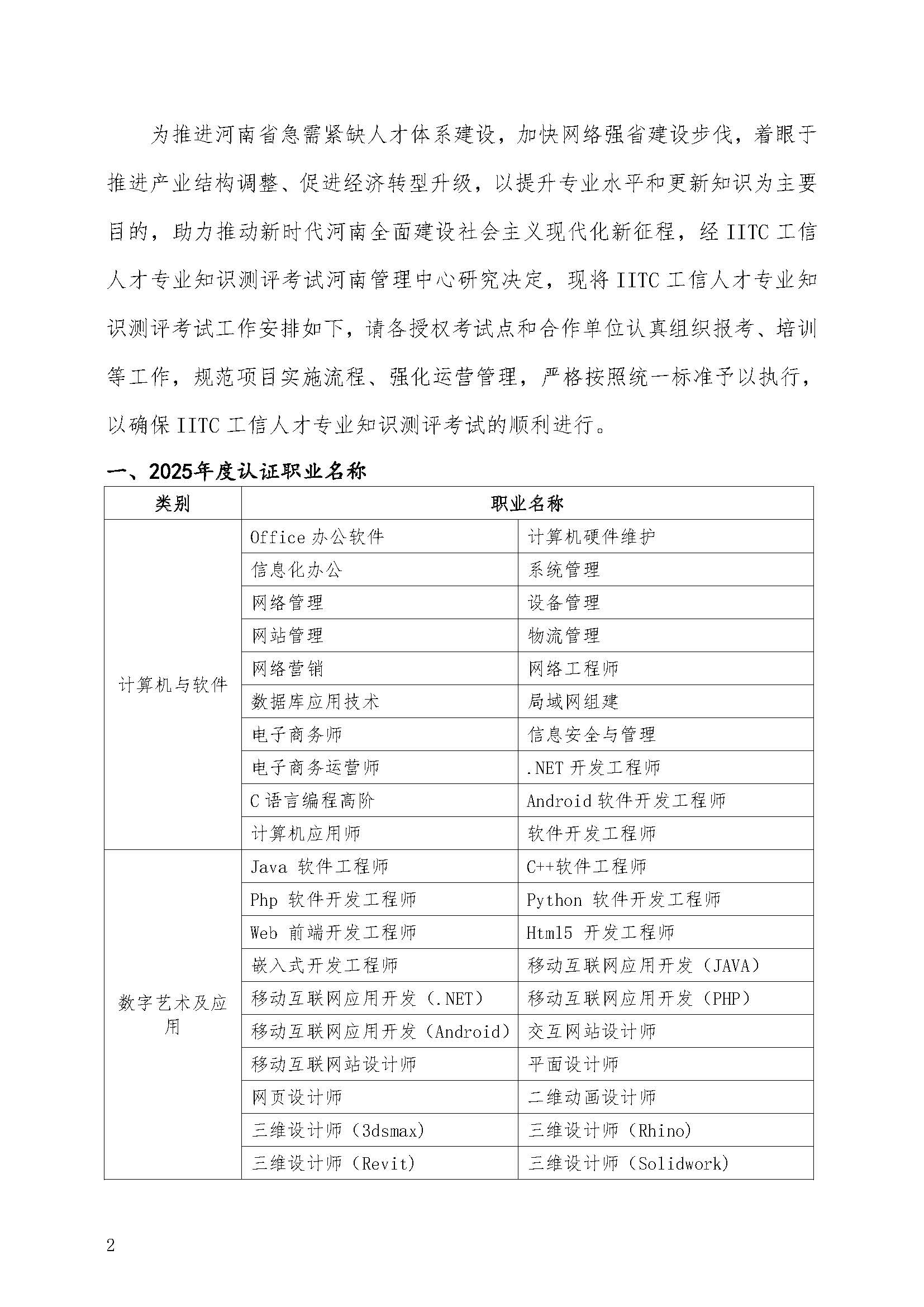 IITC工信人才专业知识测评_页面_2.jpg