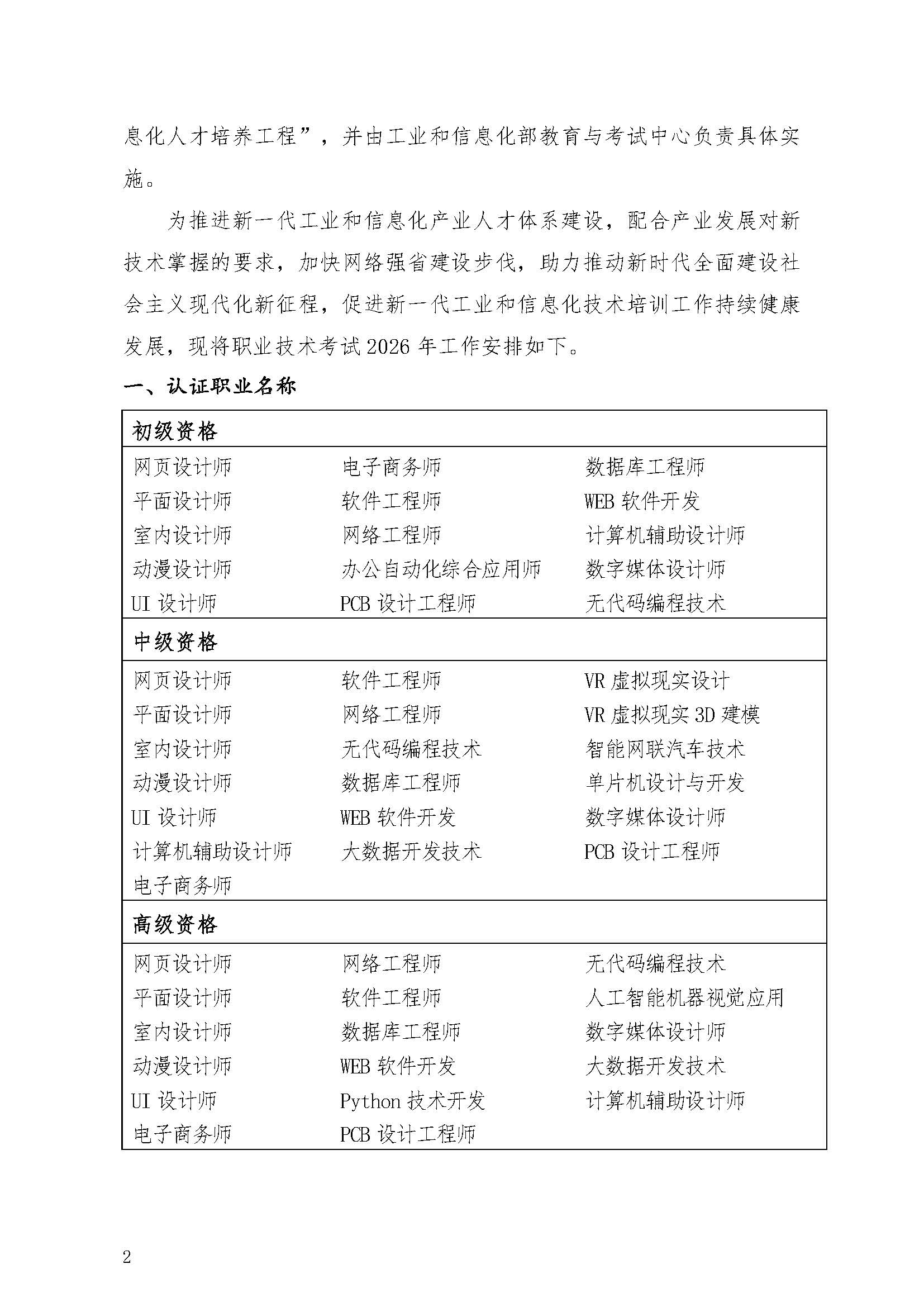 2026年职业技术考试安排通知_页面_2.jpg