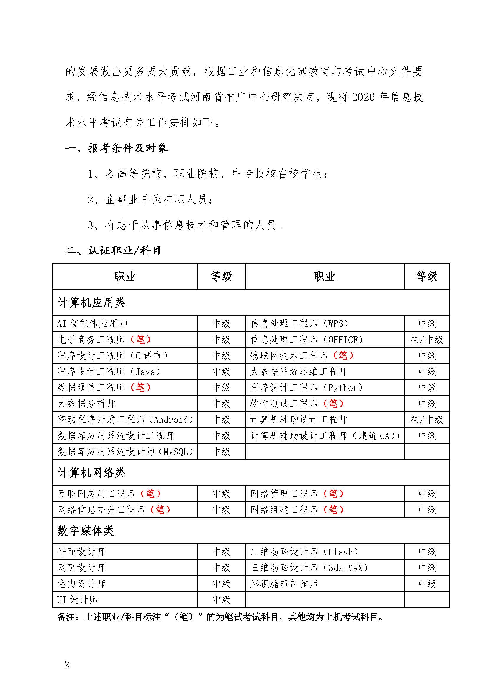 2026年信息技术水平考试安排通知_页面_2.jpg